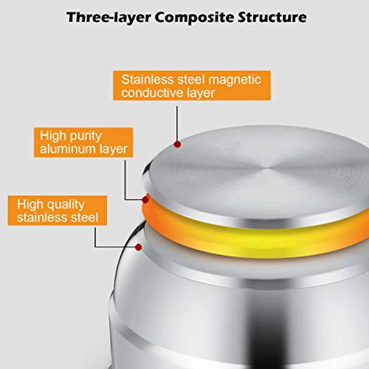 3-Tier Stainless Steel Steamer, 11'' Multi-Layer Boiler Pot with Handles on Both Sides