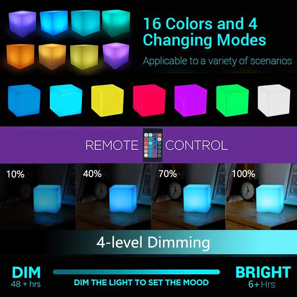 4-inch RGB LED Cube Light