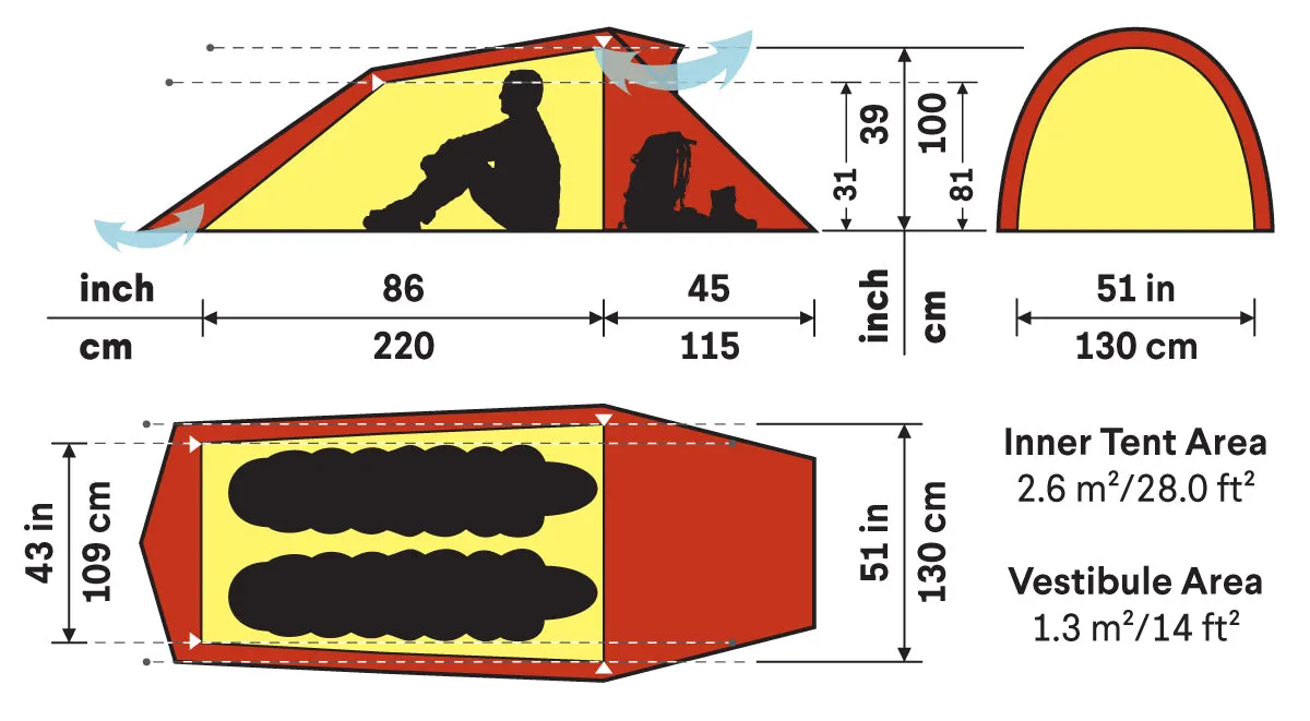 Nallo 2 Person Tent