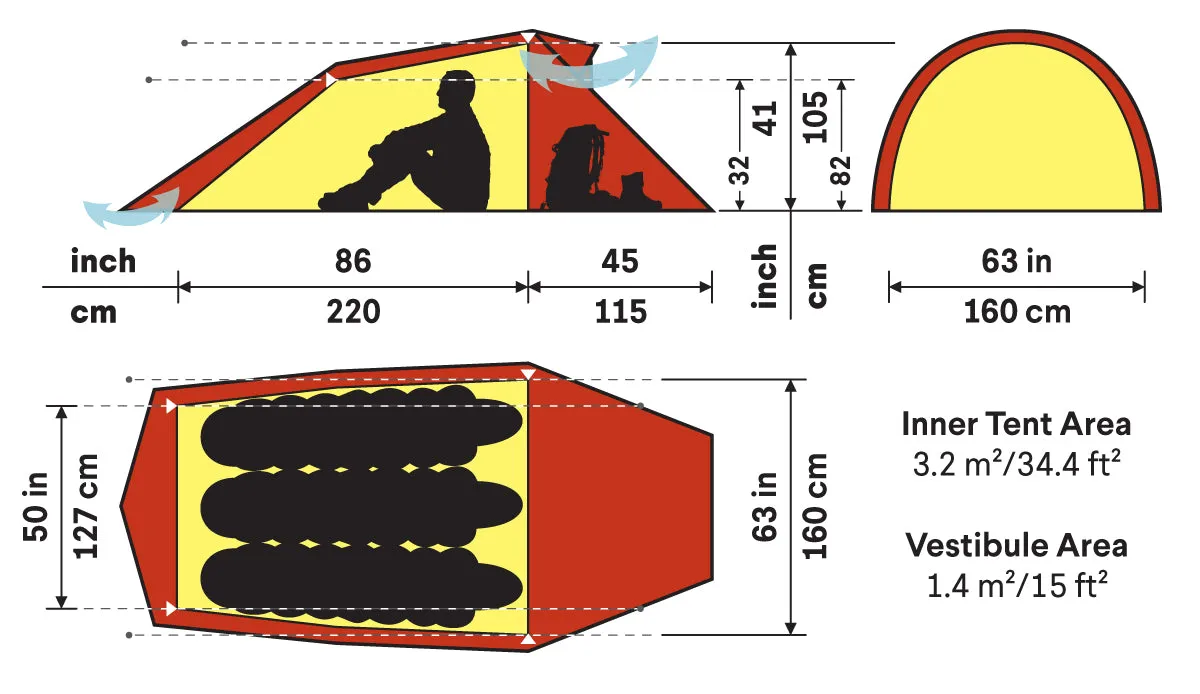 Nallo 3 Person Tent