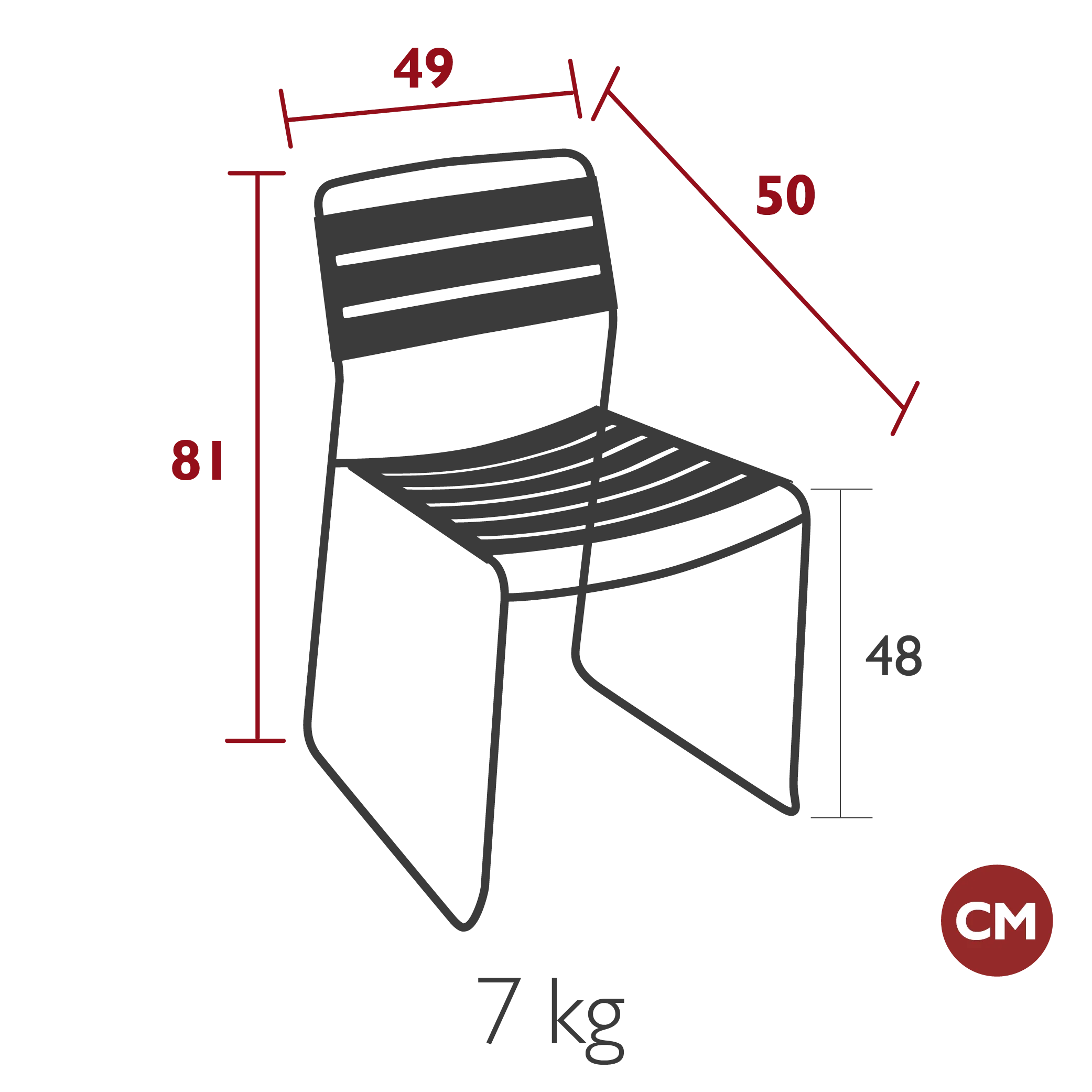 Surprising Dining Chair