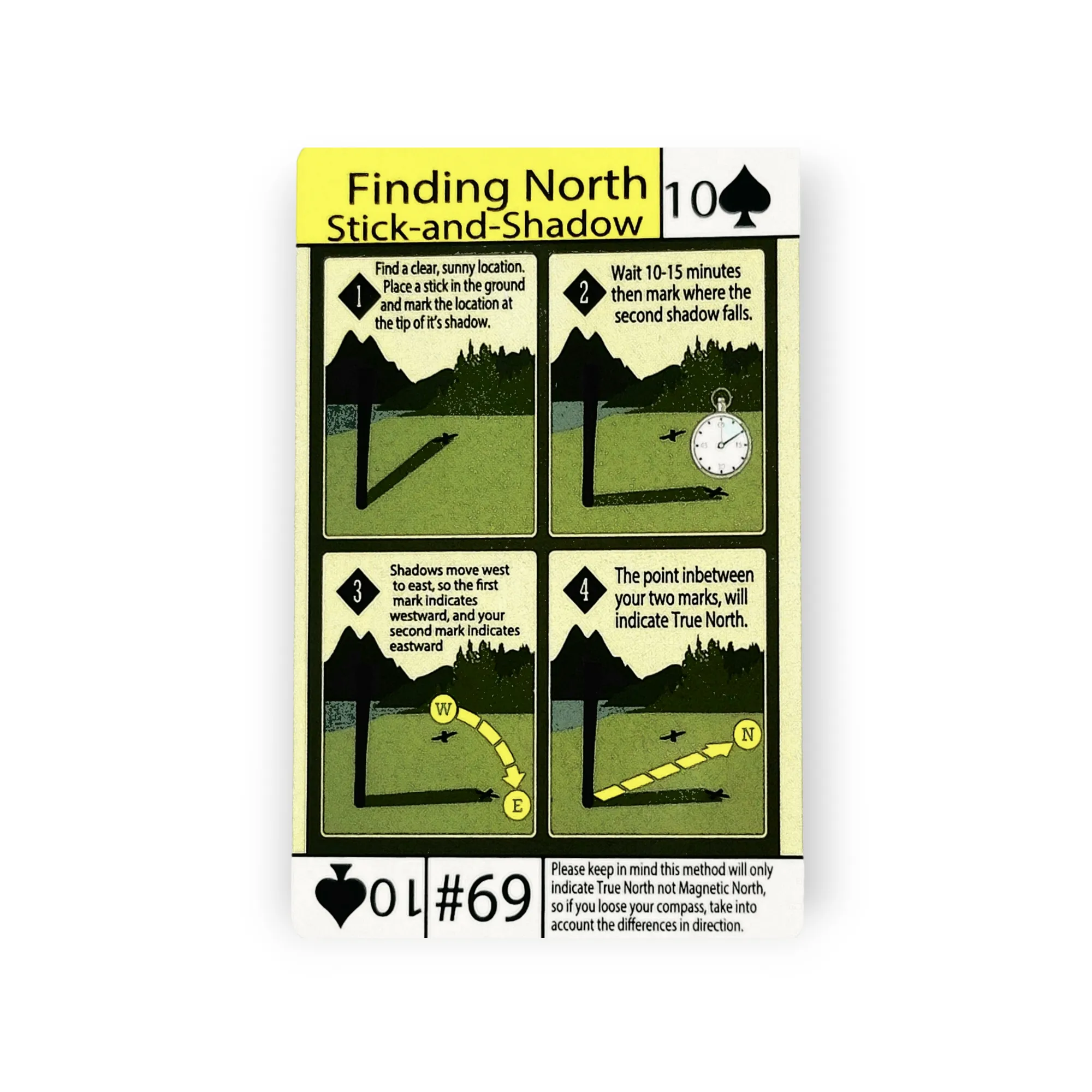 Tip Card #69 Finding North with No Compass